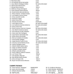 Dan a conocer lista oficial de Algodoneros 2015